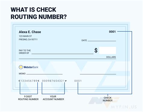com and choosing the last four digits of the account number that appears above your account information. . Webster bank routing number